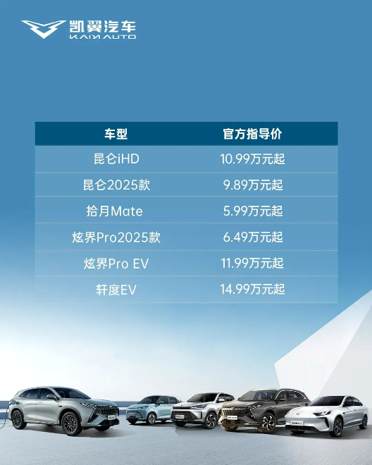 微信图片_20251205112111_591_245.png 2025宜宾新能源汽车产业链供应链大会召开