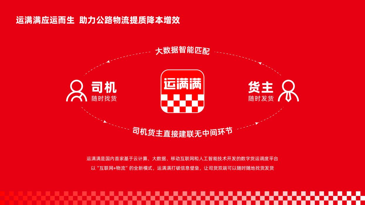 运满满亮相2026第九届秋季粮食产业链交流会