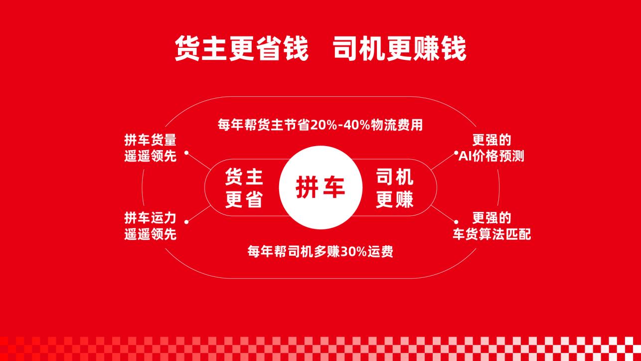 运满满亮相2026第九届秋季粮食产业链交流会